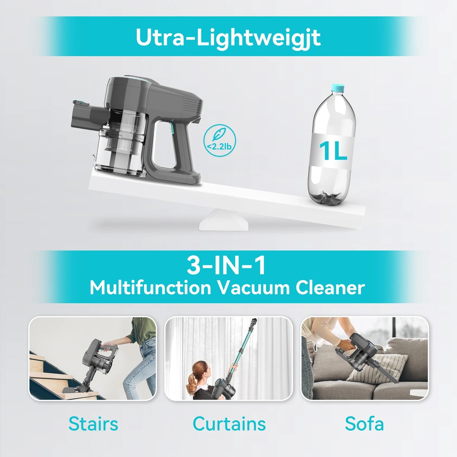 YISORA N300 Cordless Upright Vacuum Cleaner, 20Kpa Ultra Lightweight Stick Vacuum for Carpet, Hard Floor, Car, Pet Hair Techelectronicx