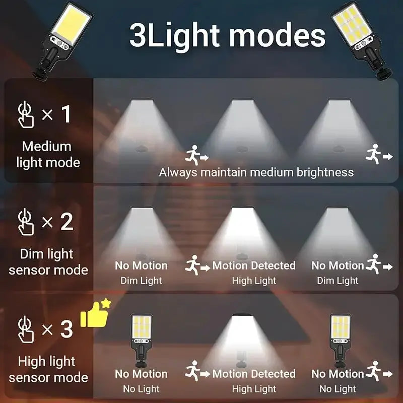 1/2/4-Pack Solar Street Lights, 108 COB LED Outdoor Wall Lights with Remote Control and Motion Sensor, Adjustable 3 Modes, Suita Techelectronicx