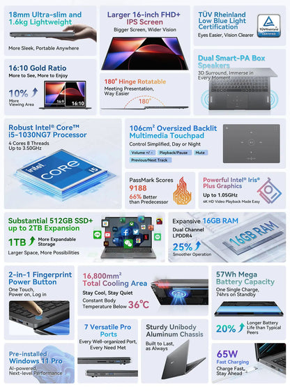 [World Premiere] Blackview AceBook 12 Win 11 Pro Laptop 16'' 1920*1200 Display, Intel I5-1030NG7 Notebook, 16GB 512GB, 5000mAh Techelectronicx