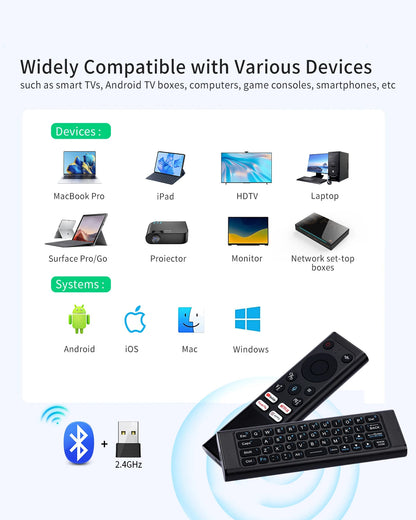 2.4G & Bluetooth Air Mouse with Keyboard for PC, TV, Laptop - IR Learning Function, Aluminum Shell, Wosung Remote Control Techelectronicx