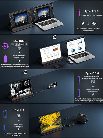 ZSUS 2160*1440  14-inch 2K Portable Monitor 60HZ For Laptop XBox PS4 / 5 Switch TV Box Cell Phone PC Extension  Mobile Techelectronicx
