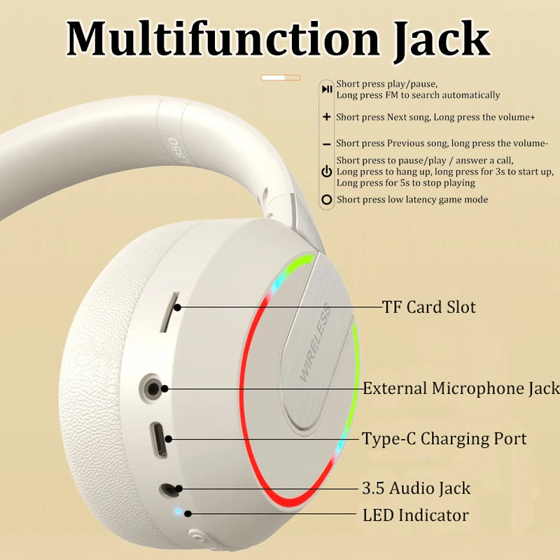Headphone Wireless Bluetooth TWS HIFI Headset Passiv Noise Reduction Game Earphone Subwoofer Earplug for Iphone Sumsamg Earpiece - TechElect