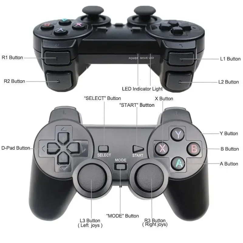1 PC / 2 PCS 2.4GHz Wireless Gamepad for Game Controller - USB Joystick for PC, Android TV. Control for PC BOX, GAME BOX Techelectronicx