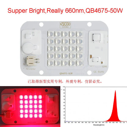 YXO Driverless Sam-ng lm283b Full Spectrum Led Grow Light Chip DOB AC COB Module 50W Lamp Beads No Need Driver For Indoor Plant Techelectronicx