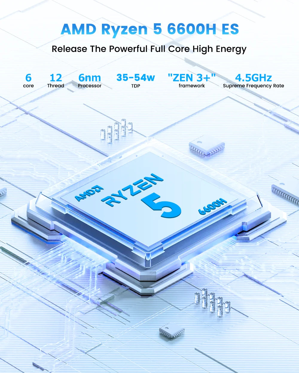 YCTipc Mini PC AMD R5 6600H 6-core 12-thread Computer 16GB DDR5 512GB PCIe 3.0 SSD WiFi 6 BT5.2 Mini PC Desktop Computer TechElect