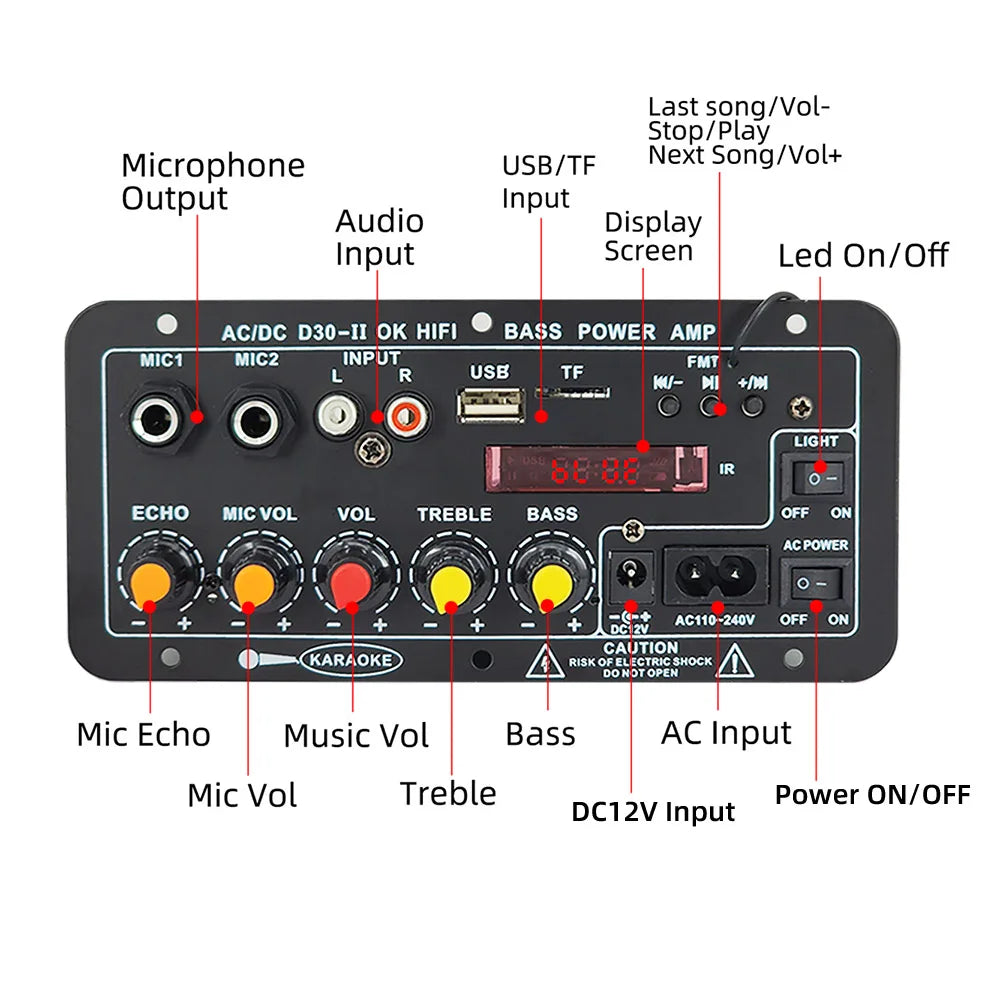 110V 220V 12V Digital Bluetooth Amplifier Board Subwoofer Dual Microphone Karaoke Amp Speaker Home Theater DIY 30W Techelectronicx
