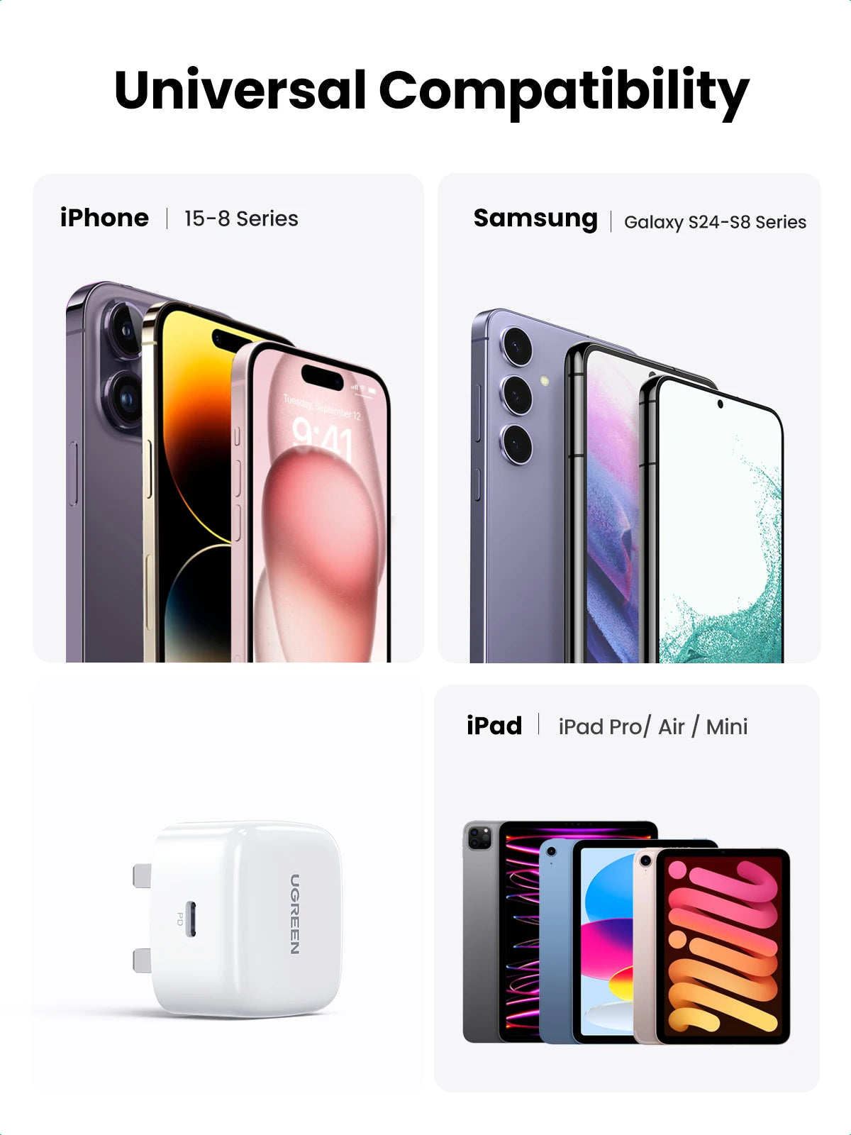 【UK Plug】UGREEN Quick Charge 4.0 3.0 QC PD Charger 20W USB Type C Fast Charger for iPhone 15 14 13 Pro Xiaomi Phone PD Charger Techelectronicx