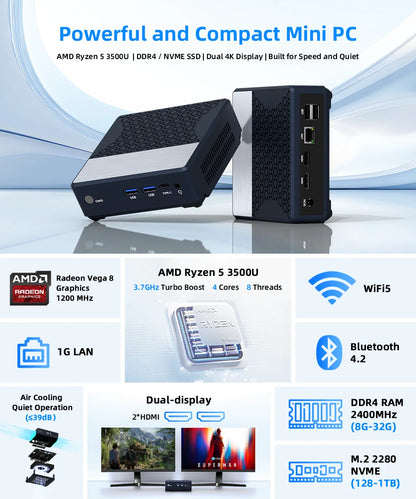 ZXIPC Mini PC AMD Ryzen 5 3500U 16GB DDR4 500GB SSD NVME Wifi5 BT4.2 Windows 11 Triple Display Desktop DIY Gamer Computer TechElect