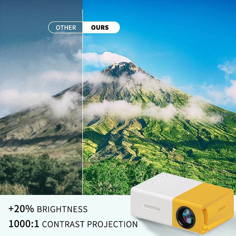 YG300 Mini Projector Portable Projector Wifi Smart 1280 720P Full HD Office Home Theater Video Mini Projector Mobile Projection Techelectronicx