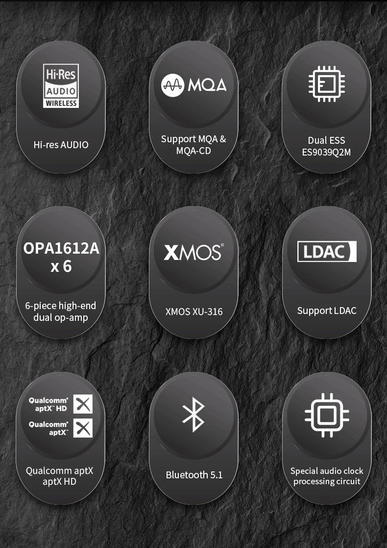 SMSL RAW-MDA1 Digital Music MQA Audio Decoder Bluetooth 5.1 Dual ES9039Q2M Lossless DSD XMOS XU316 APTX High Quality USB1.1/2.0 TechElect