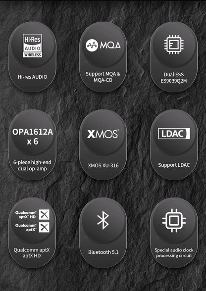 SMSL RAW-MDA1 Digital Music MQA Audio Decoder Bluetooth 5.1 Dual ES9039Q2M Lossless DSD XMOS XU316 APTX High Quality USB1.1/2.0 TechElect