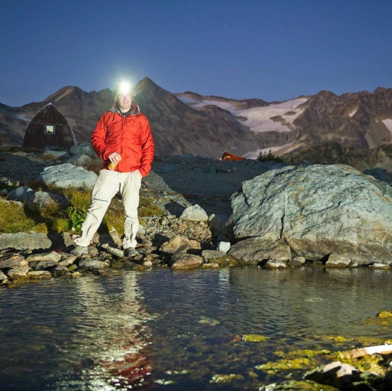 Z20 Long Lighting Distance 8000LM USB rechargeable LED Headlight Wide Angle COB Head Lantern Light Use 18650 Outdoor Hiking Techelectronicx