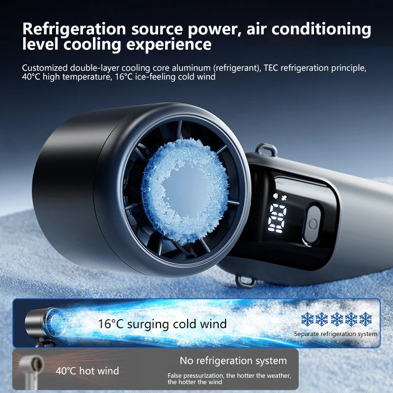 Xiaomi Ice Cooling Handheld Fan 100 Speeds Turbo Portable USB Desk Fan Foldable/Hangable for Outdoor Fast Chill Ice Compress New Techelectronicx