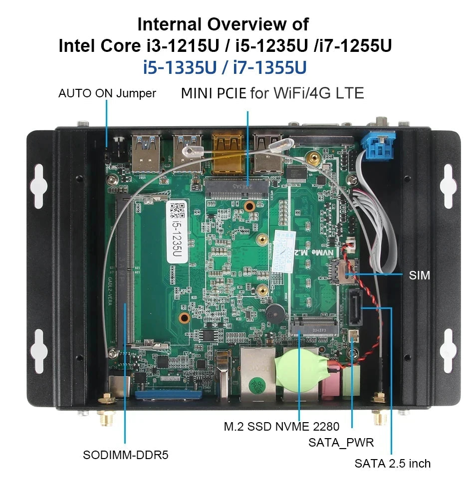 XCY Fanless IoT Industrial Mini PC Intel Core i5-1235U 2x COM RS232 2x LAN 8x USB WiFi SIM 4G LTE Windows 10/11 Linux PXE WOL Techelectronicx