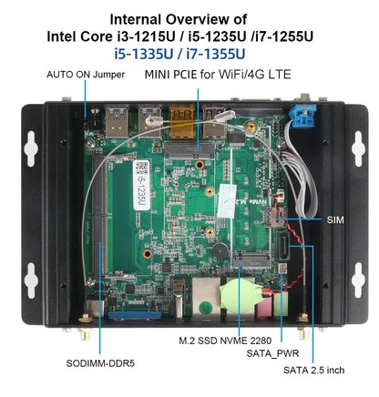 XCY Fanless IoT Industrial Mini PC Intel Core i5-1235U 2x COM RS232 2x LAN 8x USB WiFi SIM 4G LTE Windows 10/11 Linux PXE WOL Techelectronicx