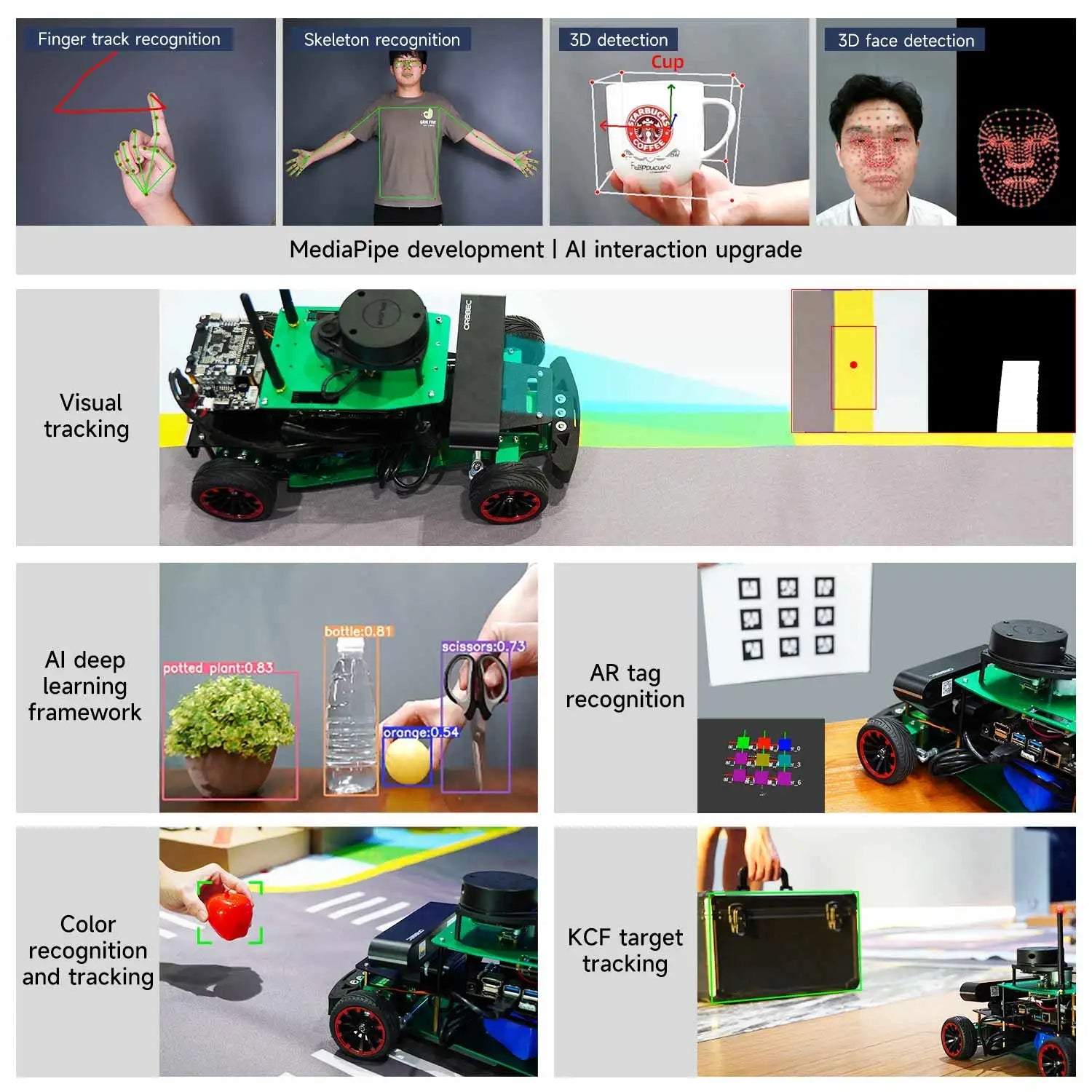 Yahboom ROSMASTER R2 ROS2 Robot Programmable Car Ackerman Structure for Jetson NANO/Orin NX SUPER/Orin NANO SUPER/Raspberry Pi 5 TechElect