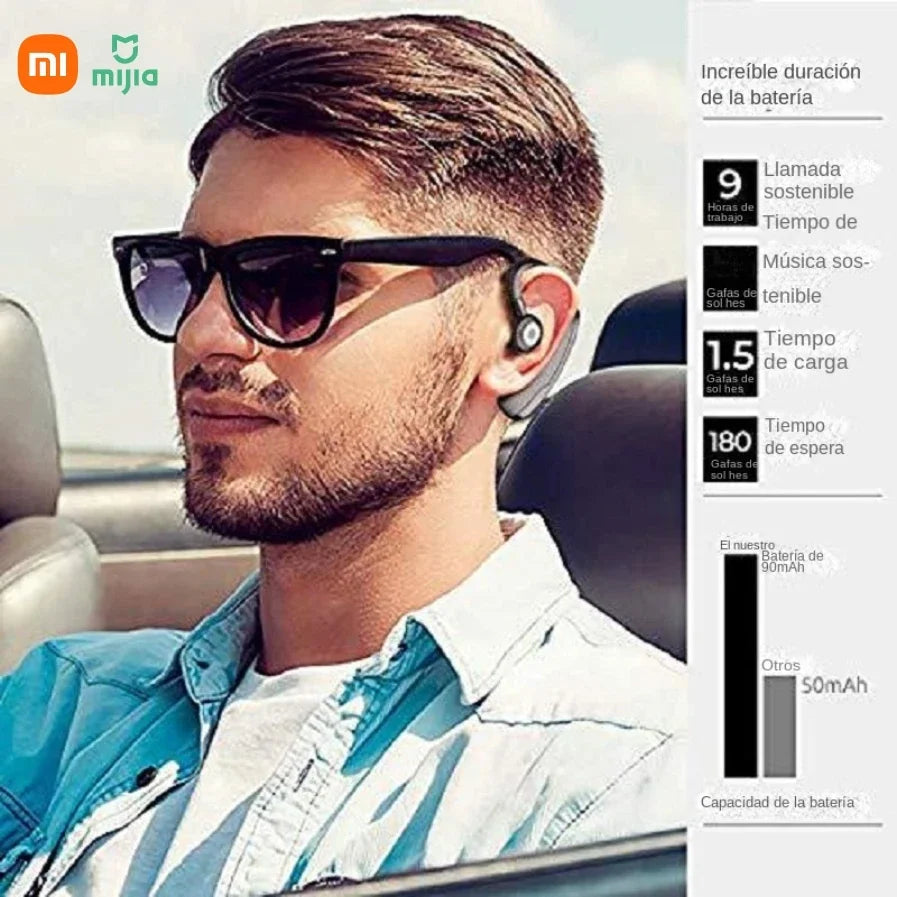 XIAOMI V9 Bluetooth Single Ear Sports Hanging Earphones with Microphone HD Music Business Touch Control Earphones Techelectronicx