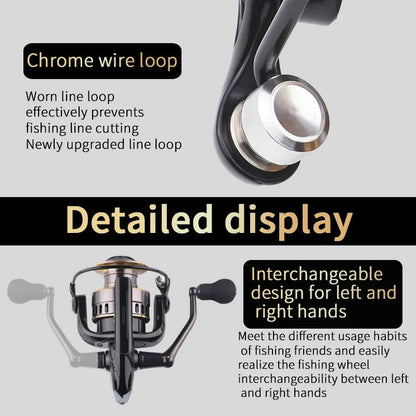 1 Piece Two-Hand Rotating Fishing Reel, He1000-7000 Series, 5.2:1 Gear Ratio, 22.05lb Extraction, Smooth and Sensitive Aluminum Alloy Body, Pa Nylon, Left/Right Hands Can Be Changed, Suitable for Freshwater and Saltwater Techelectronicx