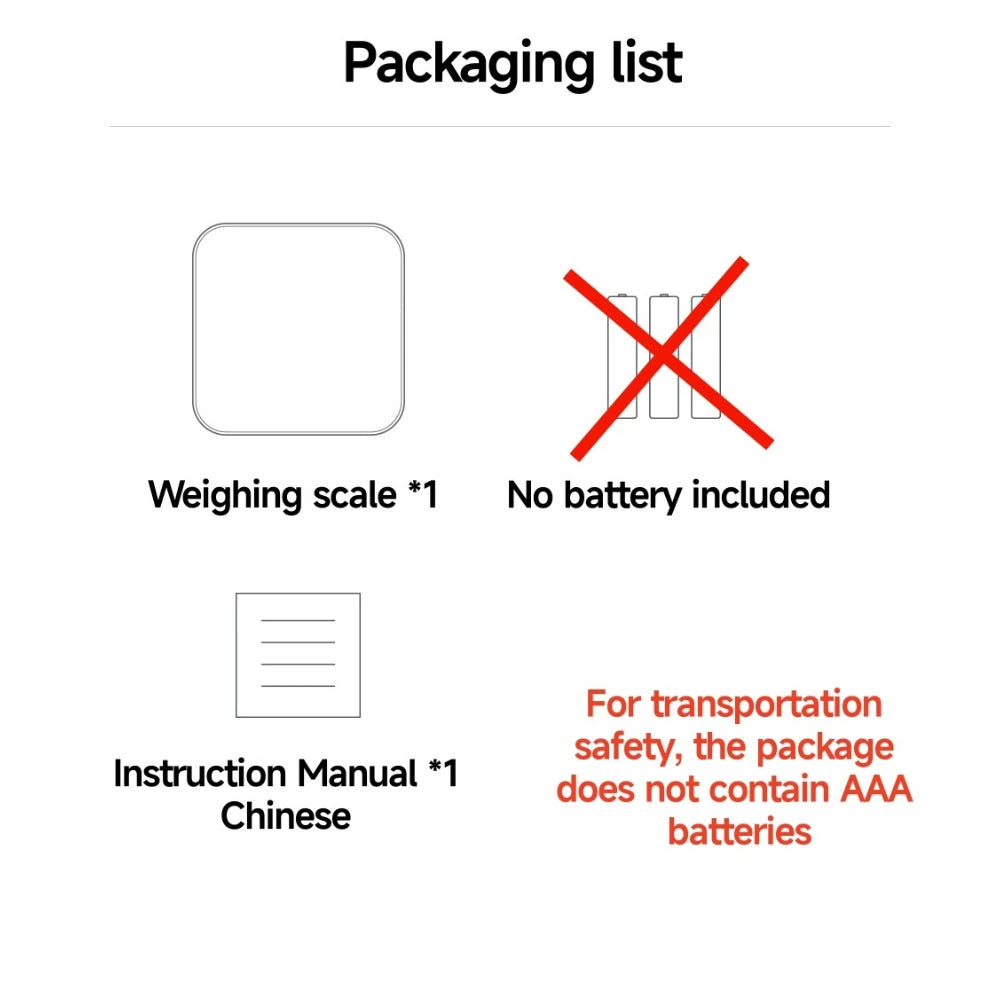 Xiaomi Mijia Scale S200 High Precision Sensor Balance Test Weight Report LED Screen Multifunctional Smart Scale Work for Mihome TechElect