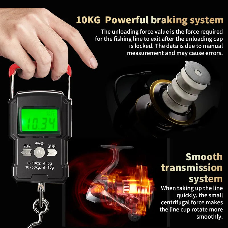 1 Piece Two-Hand Rotating Fishing Reel, He1000-7000 Series, 5.2:1 Gear Ratio, 22.05lb Extraction, Smooth and Sensitive Aluminum Alloy Body, Pa Nylon, Left/Right Hands Can Be Changed, Suitable for Freshwater and Saltwater Techelectronicx