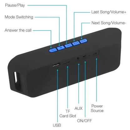 XIKCU Portable Bluetooth Speaker Wireless Mini Speaker Amplifier Stereo Subwoofer Speaker TF/FM Radio USB Built-in Mic Dual Bass Techelectronicx