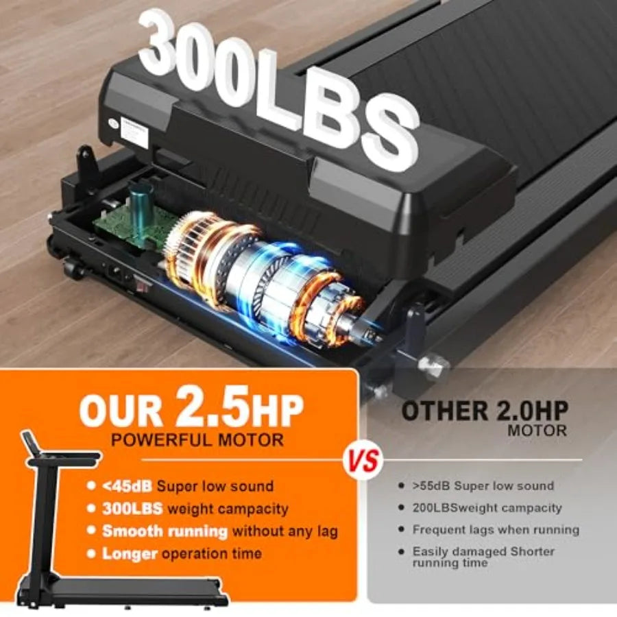 Foldable Treadmill for Home 2.5HP Quiet Brushless Motor 300 LB Capacity Smart Fitshow App Control Small Treadmills for Small Sp TechElect