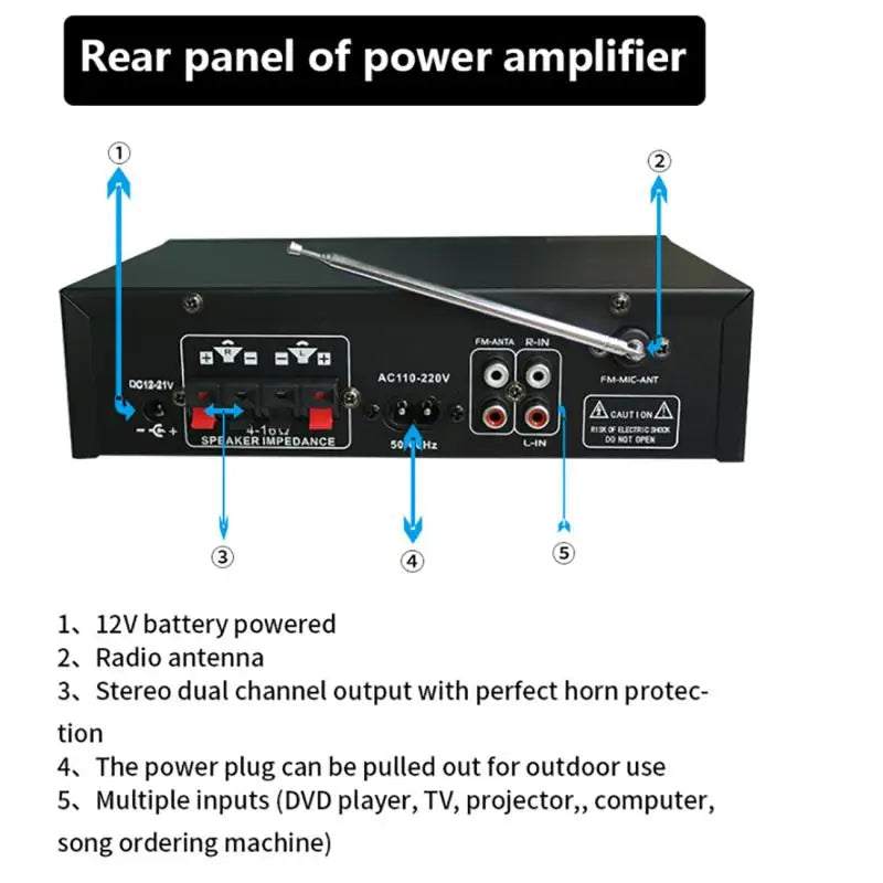 1000W G-919H Home Power Amplifier HIFI Bluetooth 5.0 Audio AMP Audio Amplificador Subwoofer Speakers 220V/110V FM USB Amplifiers Techelectronicx