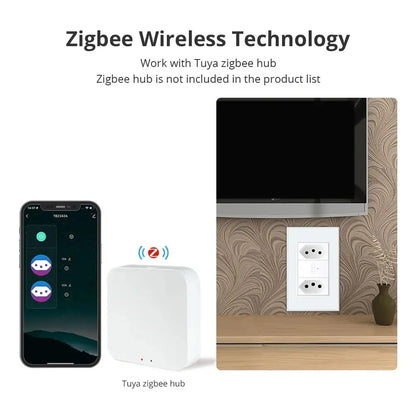 Zemismart Zigbee Smart Socket - Voice Control with Alexa & Google Home, Compatible with Tuya, 10A/20A for Brazil Outlets TechElect