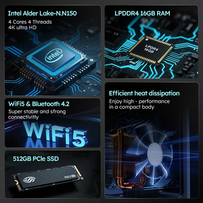 ORANGO Mini PC Windows 11 Intel N150 Desktop Gaming Computer DDR4 16GB RAM 256GB/512GB SSD WIFI5 BT4.2 Mini PC Gamers 4K@60Hz Techelectronicx