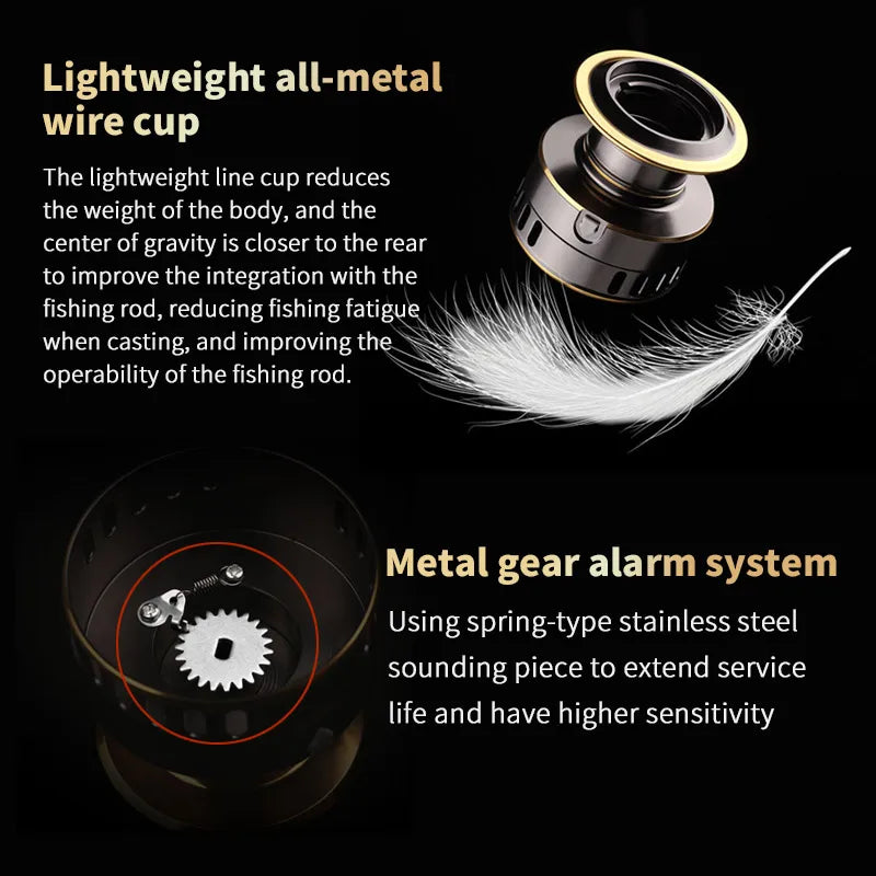 1 Piece Two-Hand Rotating Fishing Reel, He1000-7000 Series, 5.2:1 Gear Ratio, 22.05lb Extraction, Smooth and Sensitive Aluminum Alloy Body, Pa Nylon, Left/Right Hands Can Be Changed, Suitable for Freshwater and Saltwater Techelectronicx