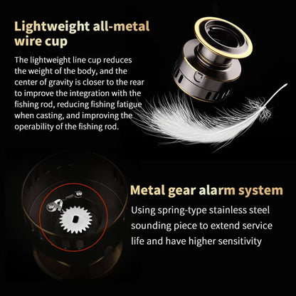 1 Piece Two-Hand Rotating Fishing Reel, He1000-7000 Series, 5.2:1 Gear Ratio, 22.05lb Extraction, Smooth and Sensitive Aluminum Alloy Body, Pa Nylon, Left/Right Hands Can Be Changed, Suitable for Freshwater and Saltwater Techelectronicx