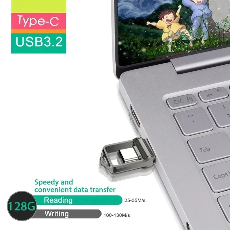Xiaomi USB 3.2 2TB Flash Drive High Speed Type-C Interface Dual-Use Flash Memory 512GB 1TB Stick For Phone Windows 11 Computer Techelectronicx