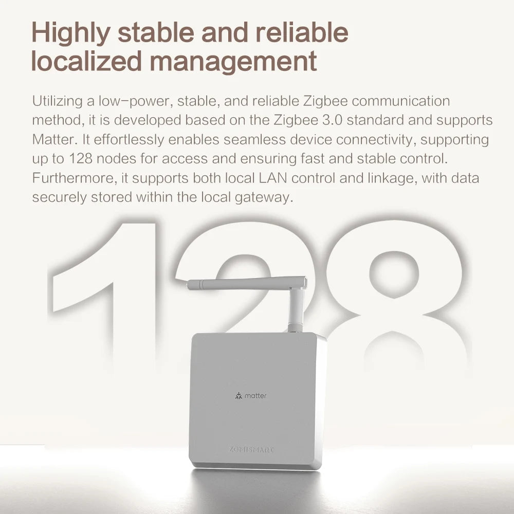 Zemismart Matter Zigbee Hub Smart Home Bridge Gateway Support Google Home SmartThings Homekit App Control Tuya Standard Devices TechElect