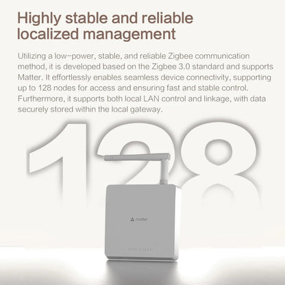 Zemismart Matter Zigbee Hub Smart Home Bridge Gateway Support Google Home SmartThings Homekit App Control Tuya Standard Devices TechElect