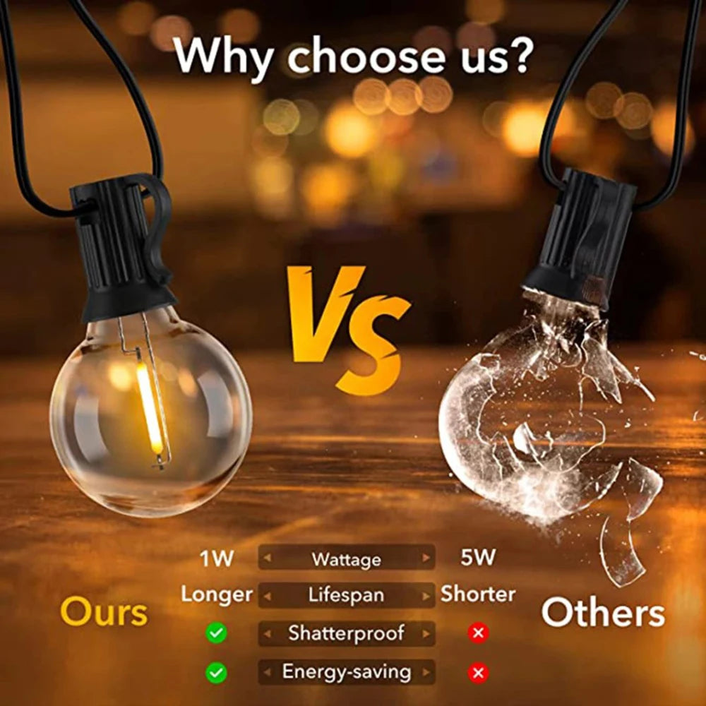 110V/220V Outdoor String Lights LED G40 Festoon Fairy Patio Garland Lamp Wedding Street Camping Garden Party Decoration Lights Techelectronicx