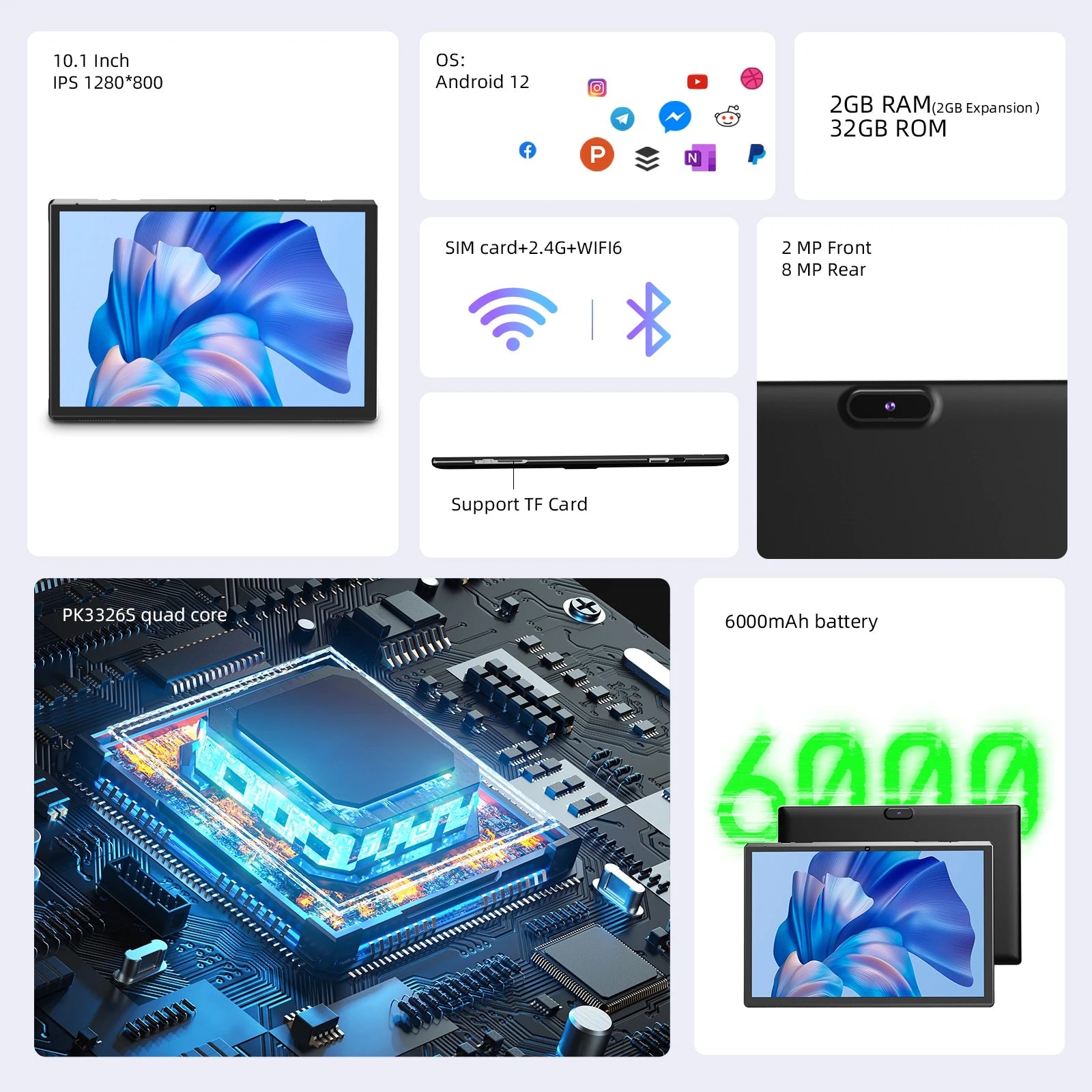 10 inch Android 14 Tablet, RK3326S 4-Core 4GB (2GB+2GB Expansion)RAM 32GB ROM, 10.1 Inch Tablet, TechElect