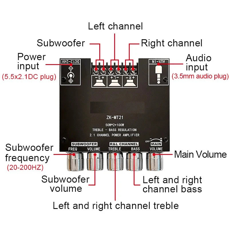 ZK-MT21 2*50W+100W Bluetooth 5.0 Power Subwoofer Amplifier Board 2.1 Channel Class D Home Theater Audio Stereo Equalizer Amp Techelectronicx