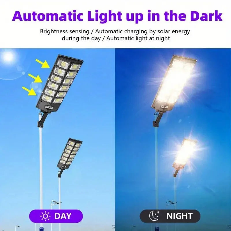 100000LM Ultra Powerful Solar Lamp With Remote Control Outdoor Solar Induction Street Yard Light IP65 Waterproof Garden Lights Techelectronicx