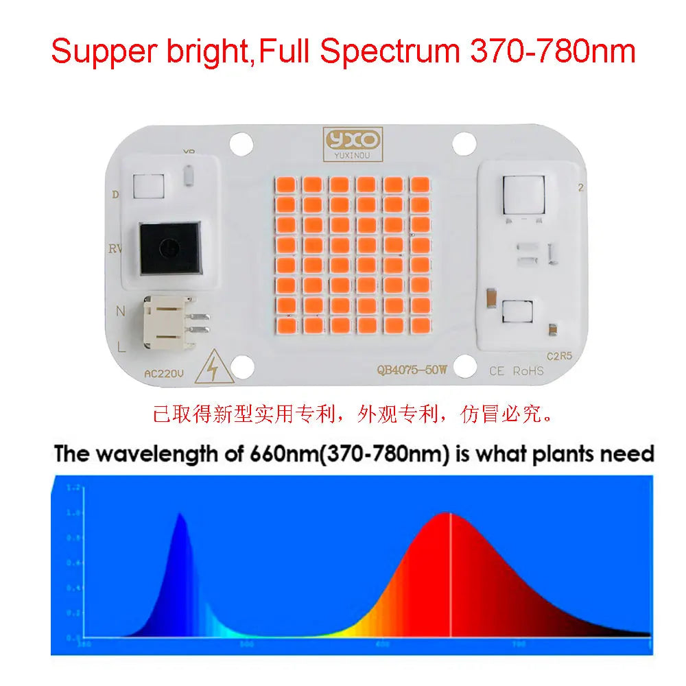 YXO Driverless Sam-ng lm283b Full Spectrum Led Grow Light Chip DOB AC COB Module 50W Lamp Beads No Need Driver For Indoor Plant Techelectronicx