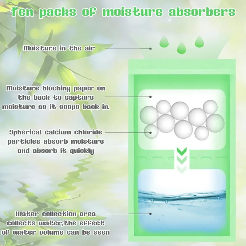 YUANJ 10PCS Moisture Absorber Hanging Drying Clothes Dehumidifier Wardrobe Dehumidifier Dry Bag Indoor Desiccant Eco Friendlya TechElect