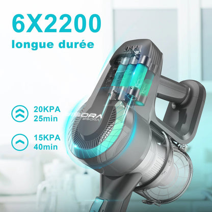 YISORA N300 Cordless Upright Vacuum Cleaner, 20Kpa Ultra Lightweight Stick Vacuum for Carpet, Hard Floor, Car, Pet Hair Techelectronicx