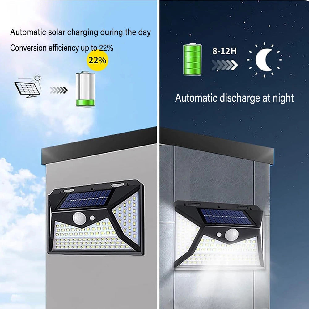 100 LED Wall Lights Outdoor Solar Lamp PIR Motion Sensor Solar Powered Sunlight Street Light for Garden Decoration TechElect