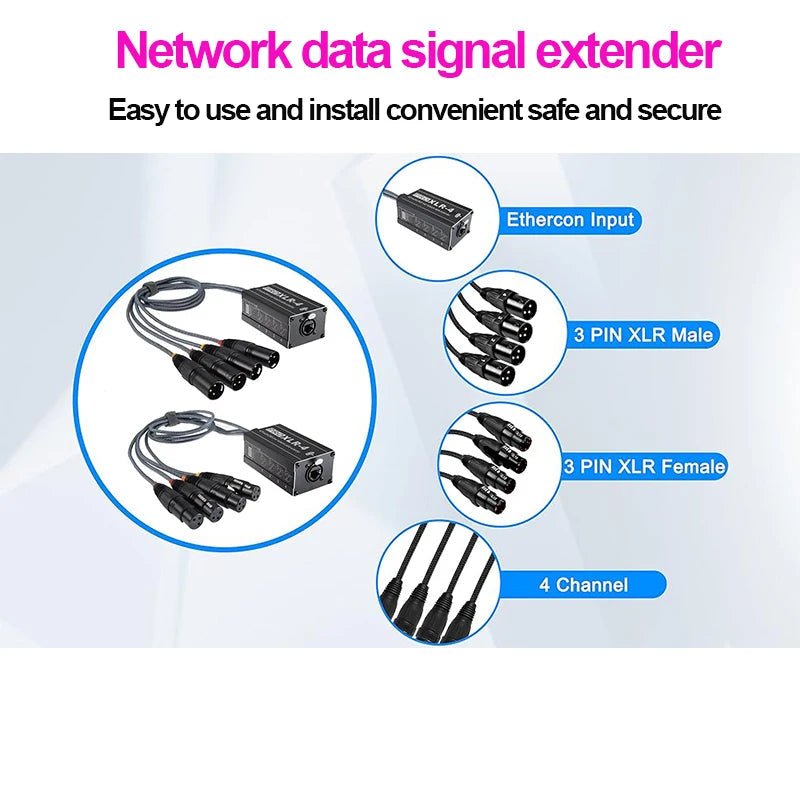 0.7M 4-channel XLR network extenderwith 300meter Ethernet cable extension for DMX stage lighting audio signal transmission Techelectronicx
