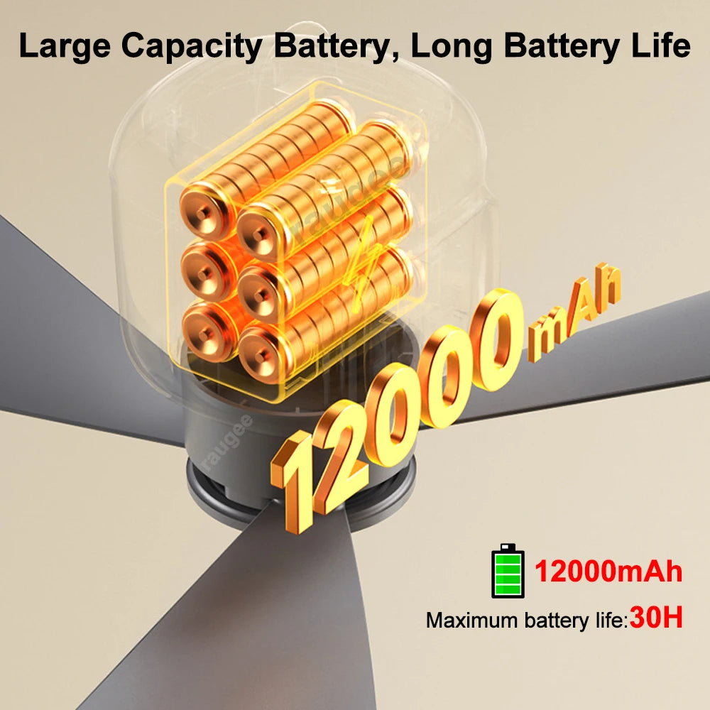 12000mAh Portable Ceiling Fans Outdoor Camping Fan Tent Air Circulator Cooler Rechargeable Electric Fan Remote Control LED Light Techelectronicx