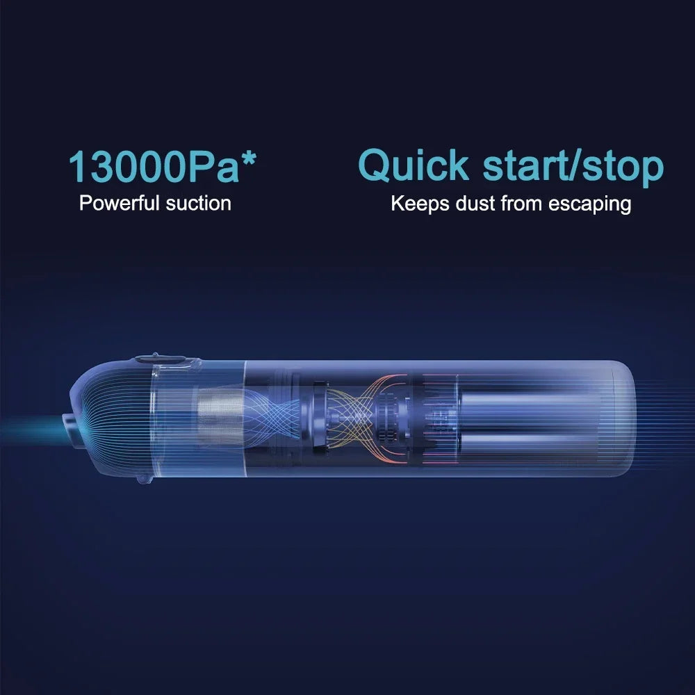 XIAOMI MIJIA Portable Handheld Vacuum Cleaner For Home Car Wireless Vacuum Cleaners 13000PA Cyclone Suction Cleaning Machine Techelectronicx