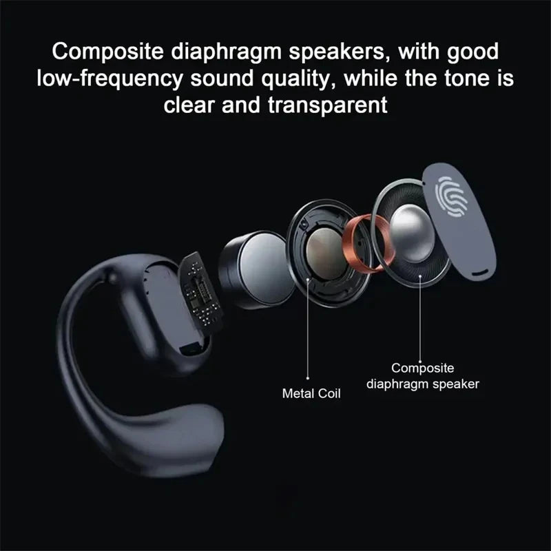 Wireless Headphones Bluetooth Headset With Microphone Bone Conduction Handsfree Noise Canceling Earphones For Driving Audifonos - TechElect