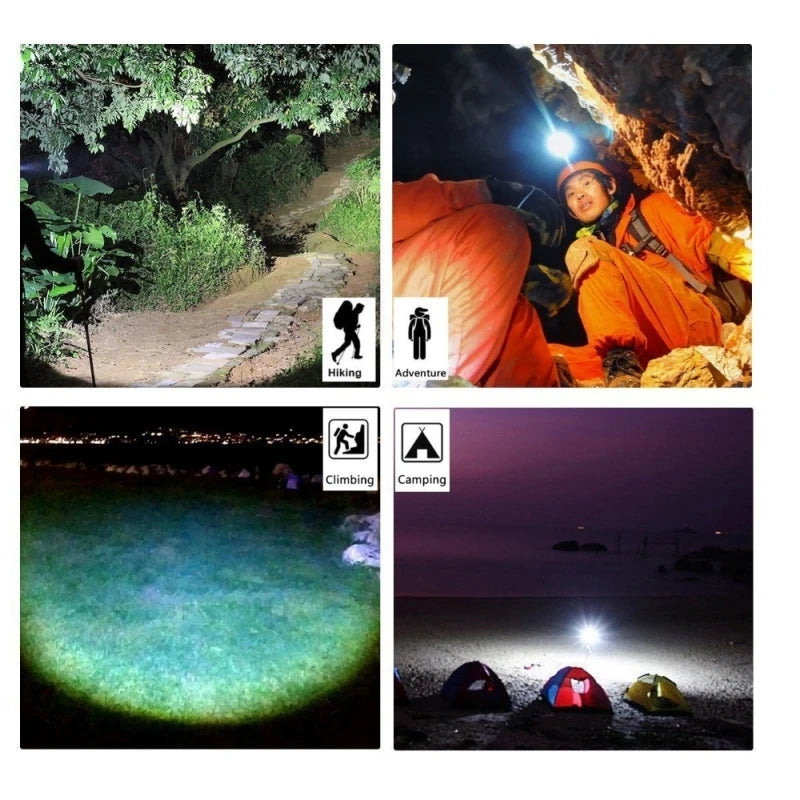 Z20 Long Lighting Distance 8000LM USB rechargeable LED Headlight Wide Angle COB Head Lantern Light Use 18650 Outdoor Hiking Techelectronicx