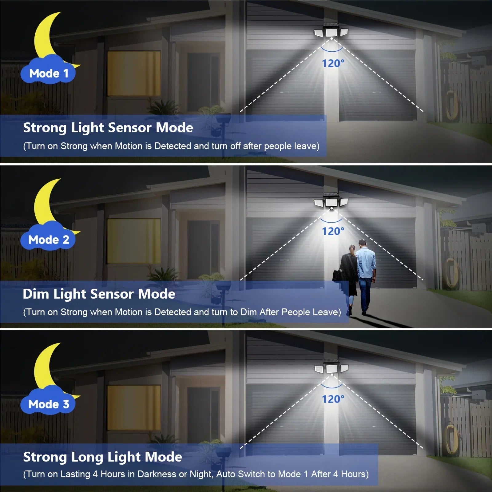 (5/4/3/2/1PCS)IP65Waterproof 3Heads Solar Outdoor Light, 210LED 2500LM Motion Sensor Security Light with Wireless Remote Control Techelectronicx