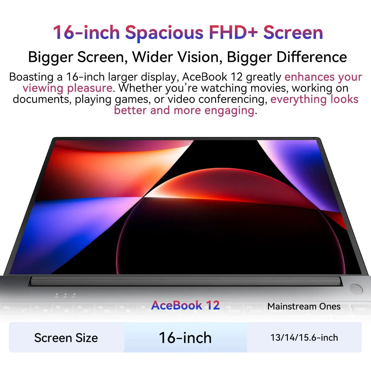 [World Premiere] Blackview AceBook 12 Win 11 Pro Laptop 16'' 1920*1200 Display, Intel I5-1030NG7 Notebook, 16GB 512GB, 5000mAh Techelectronicx