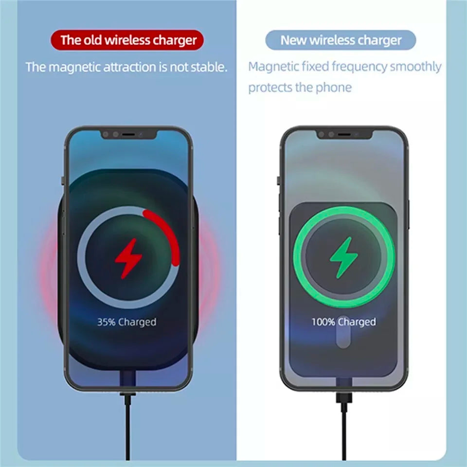 Wireless Charger Magnetic Car phone Holder for iPhone 14 13 Pro Max 12 Phone Accessories 30W Fast Charging Induction Adapter Techelectronicx